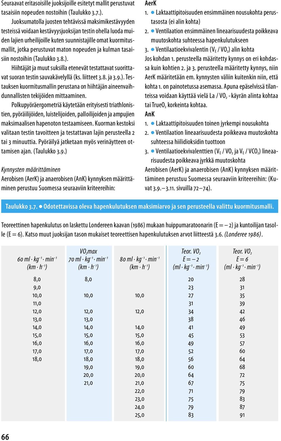 maton nopeuden ja kulman tasaisiin nostoihin (Taulukko 3.8.). Hiihtäjät ja muut suksilla etenevät testattavat suorittavat suoran testin sauvakävelyllä (ks. liitteet 3.8. ja 3.9.). Testauksen kuormitusmallin perustana on hiihtäjän aineenvaihdunnallisten tekijöiden mittaaminen.