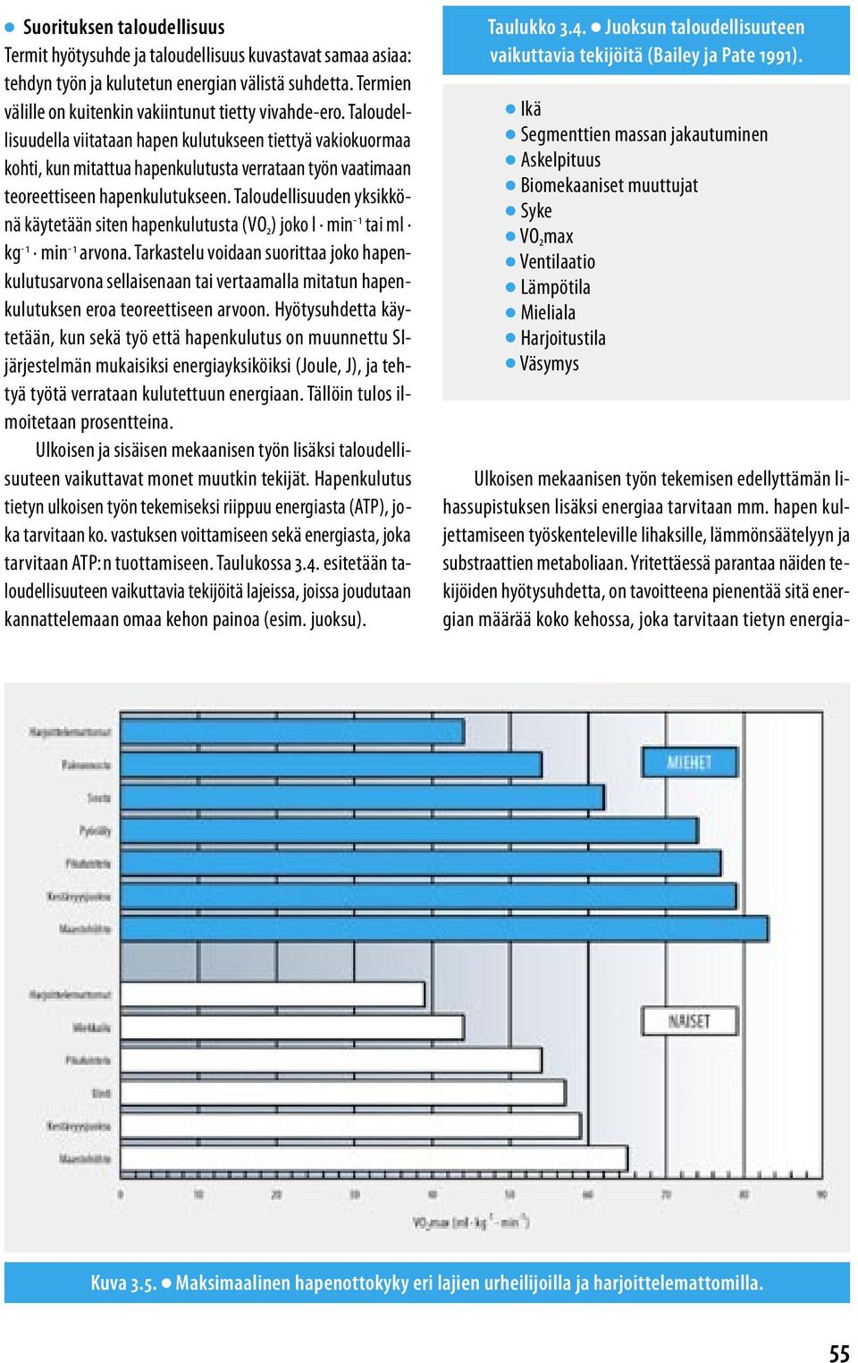 Taloudellisuuden yksikkönä käytetään siten hapenkulutusta (VO 2 ) joko l min - 1 tai ml kg - 1 min - 1 arvona.