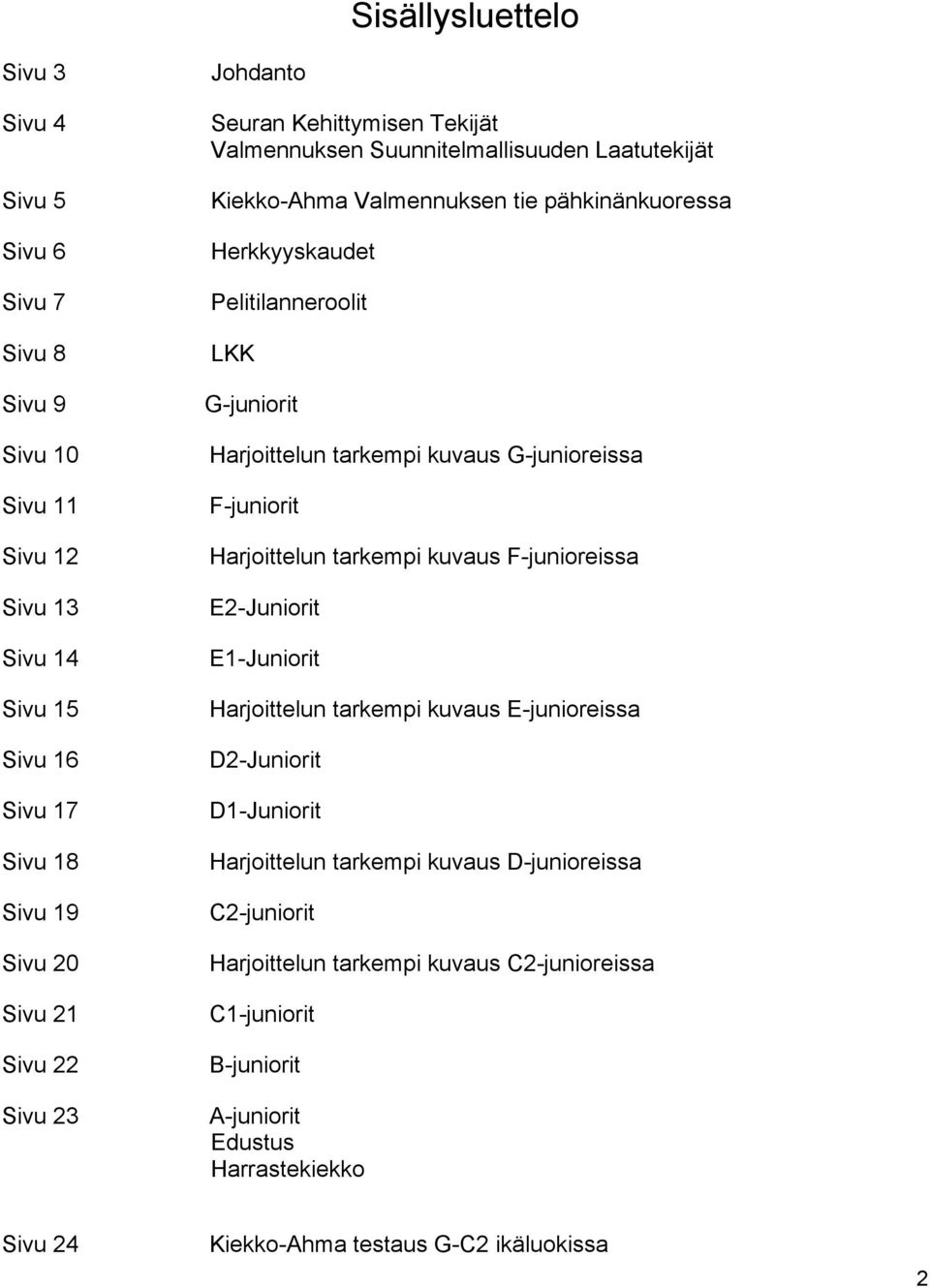 tarkempi kuvaus G-junioreissa F-juniorit Harjoittelun tarkempi kuvaus F-junioreissa E2-Juniorit E1-Juniorit Harjoittelun tarkempi kuvaus E-junioreissa D2-Juniorit D1-Juniorit