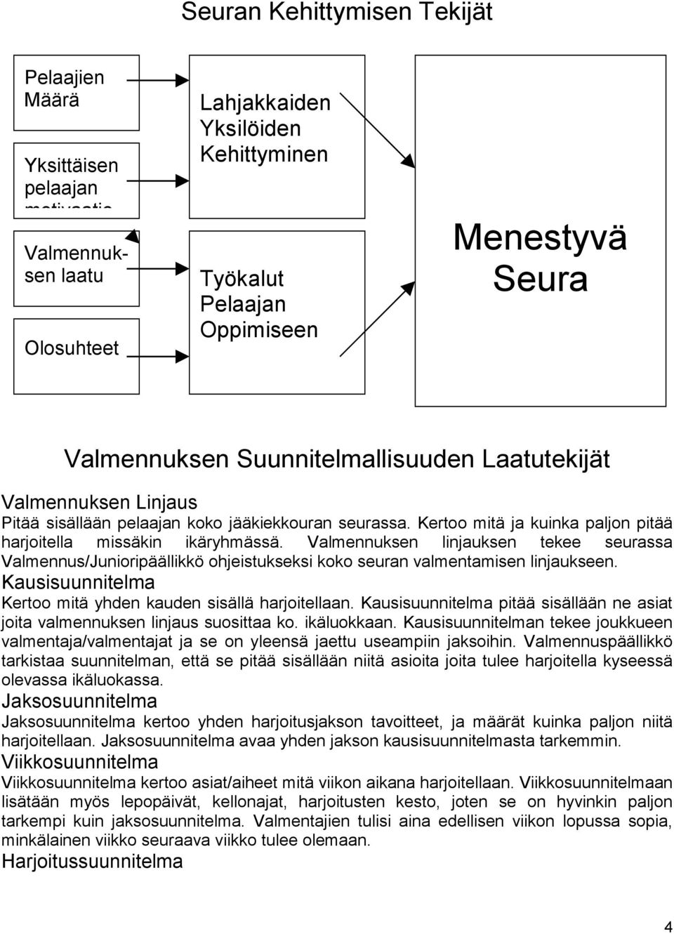 Valmennuksen linjauksen tekee seurassa Valmennus/Junioripäällikkö ohjeistukseksi koko seuran valmentamisen linjaukseen. Kausisuunnitelma Kertoo mitä yhden kauden sisällä harjoitellaan.