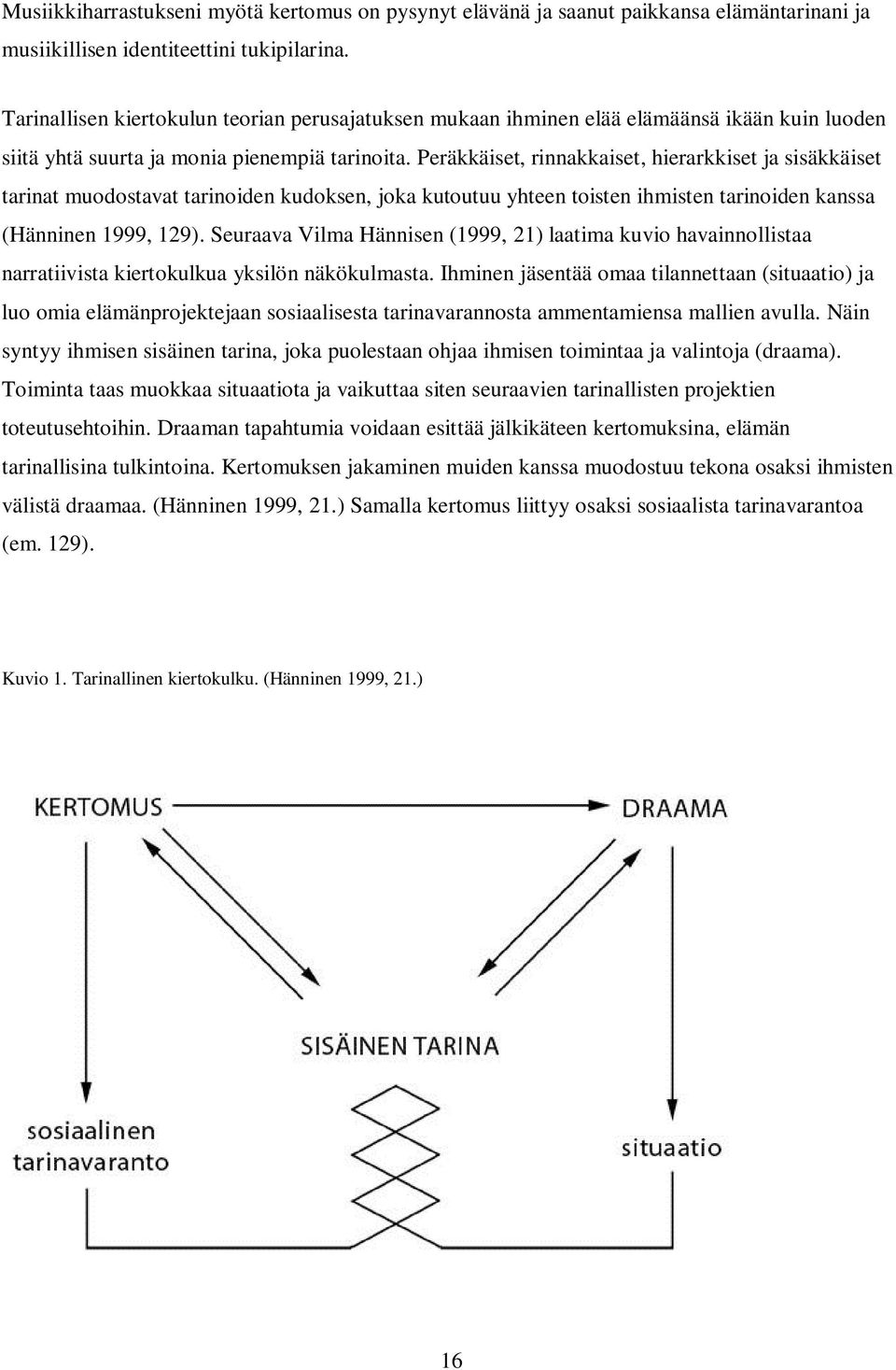Peräkkäiset, rinnakkaiset, hierarkkiset ja sisäkkäiset tarinat muodostavat tarinoiden kudoksen, joka kutoutuu yhteen toisten ihmisten tarinoiden kanssa (Hänninen 1999, 129).