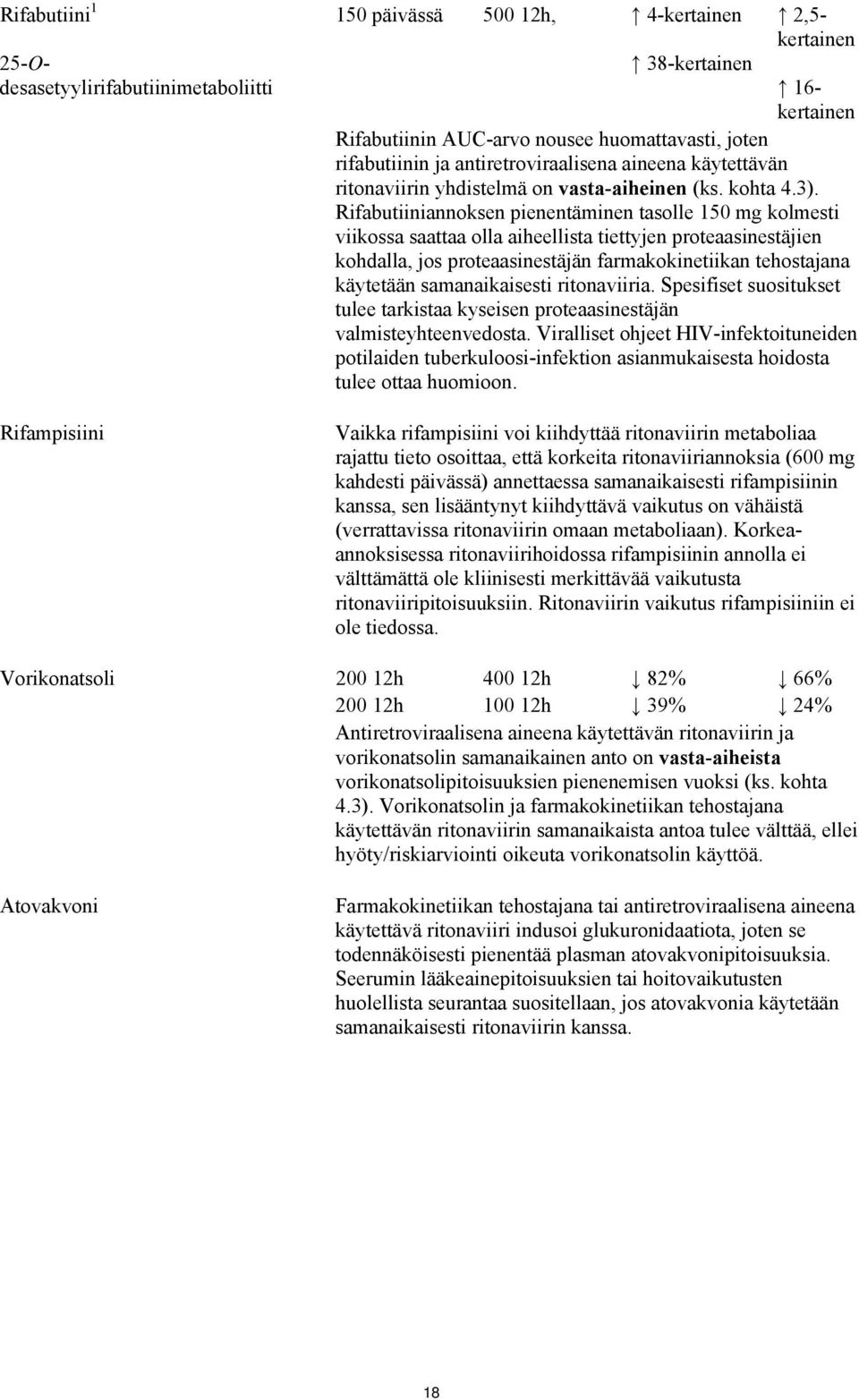 Rifabutiiniannoksen pienentäminen tasolle 150 mg kolmesti viikossa saattaa olla aiheellista tiettyjen proteaasinestäjien kohdalla, jos proteaasinestäjän farmakokinetiikan tehostajana käytetään