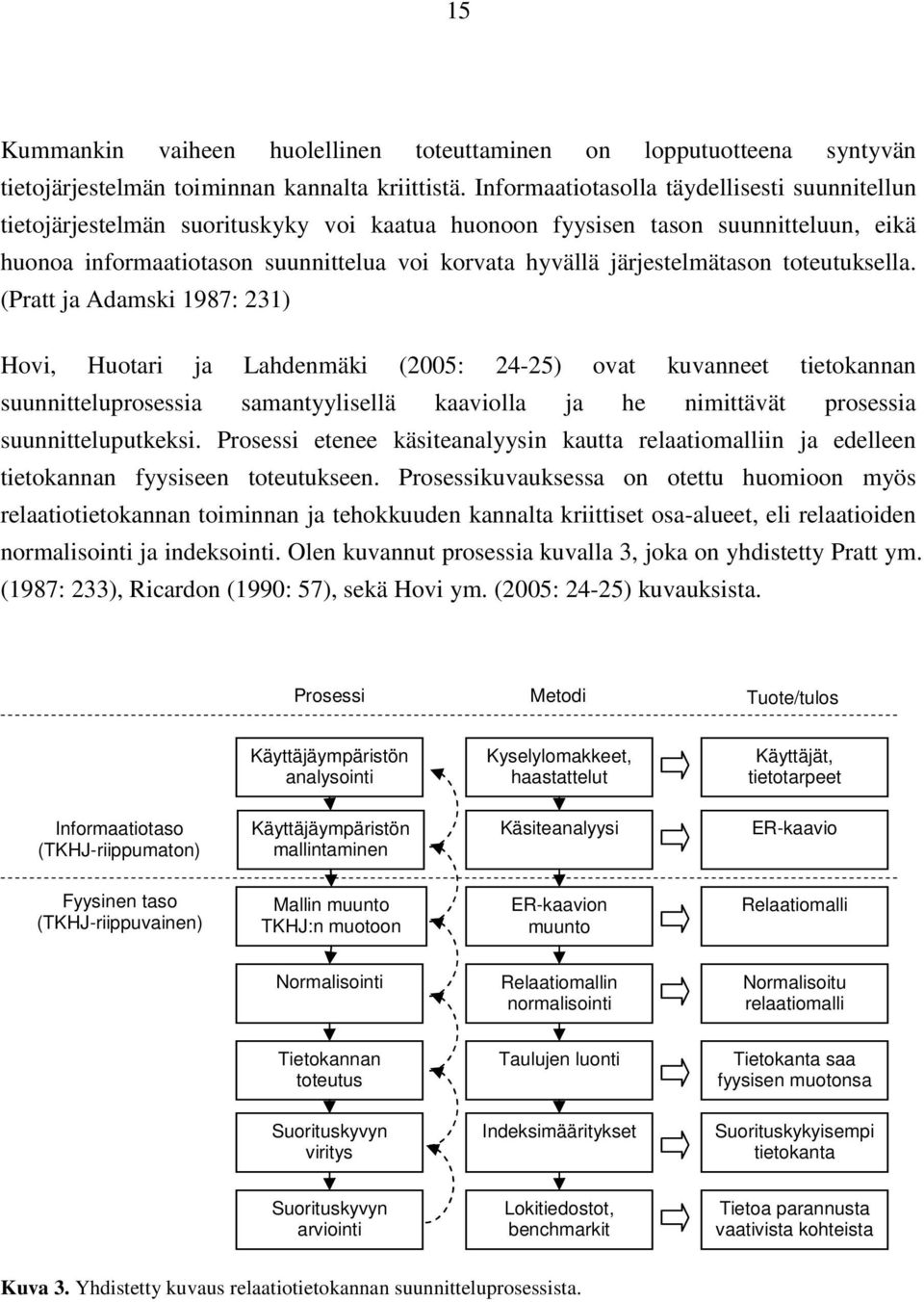 järjestelmätason toteutuksella.