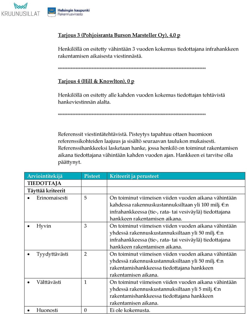 Pisteytys tapahtuu ottaen huomioon referenssikohteiden laajuus ja sisältö seuraavan taulukon mukaisesti.