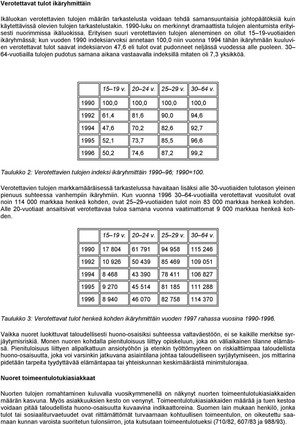 Erityisen suuri verotettavien tulojen aleneminen on ollut 15 19-vuotiaiden ikäryhmässä; kun vuoden 1990 indeksiarvoksi annetaan 100,0 niin vuonna 1994 tähän ikäryhmään kuuluvien verotettavat tulot