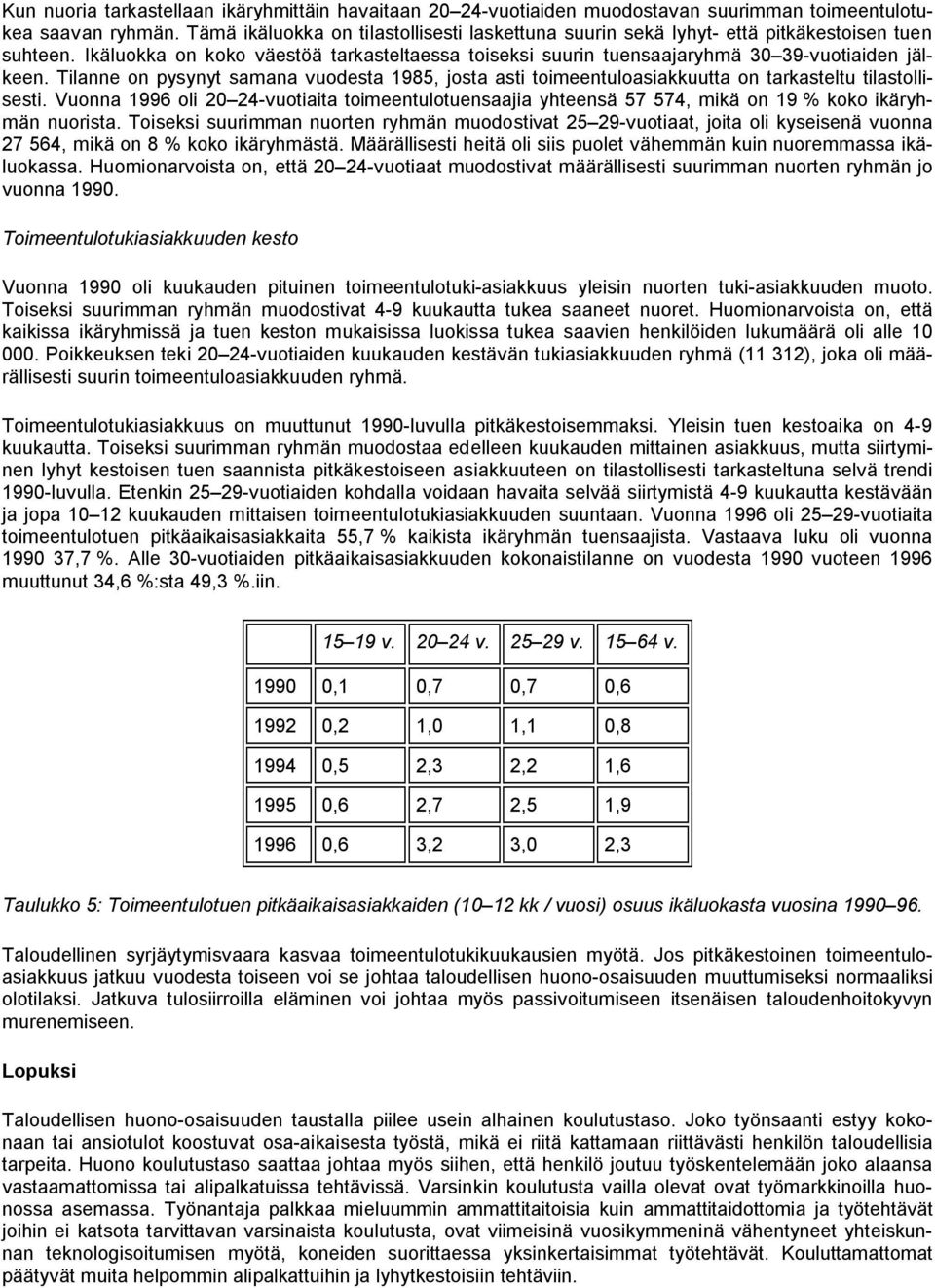 Tilanne on pysynyt samana vuodesta 1985, josta asti toimeentuloasiakkuutta on tarkasteltu tilastollisesti.