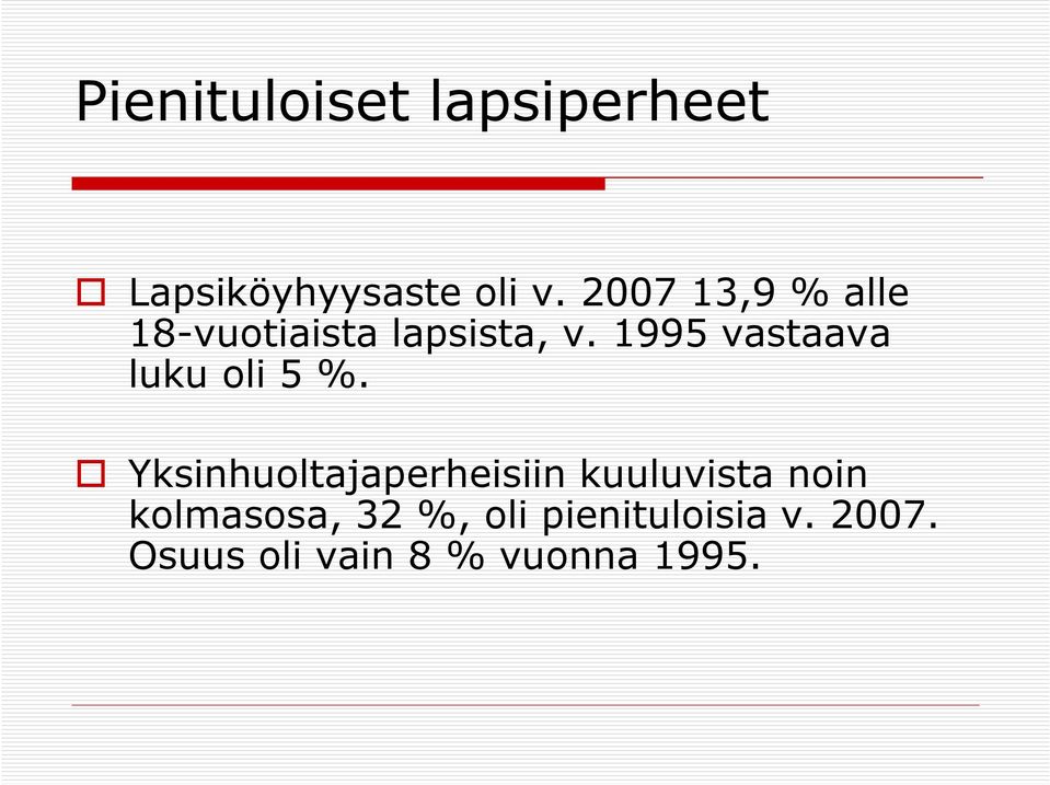 1995 vastaava luku oli 5 %.