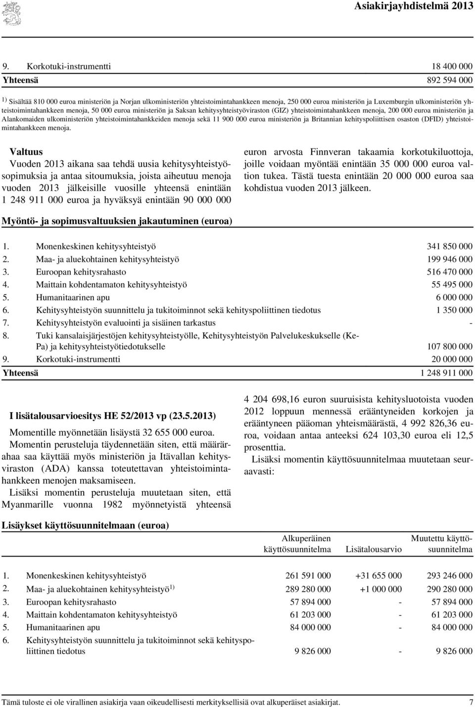 ulkoministeriön yhteistoimintahankkeiden menoja sekä 11 900 000 euroa ministeriön ja Britannian kehityspoliittisen osaston (DFID) yhteistoimintahankkeen menoja.