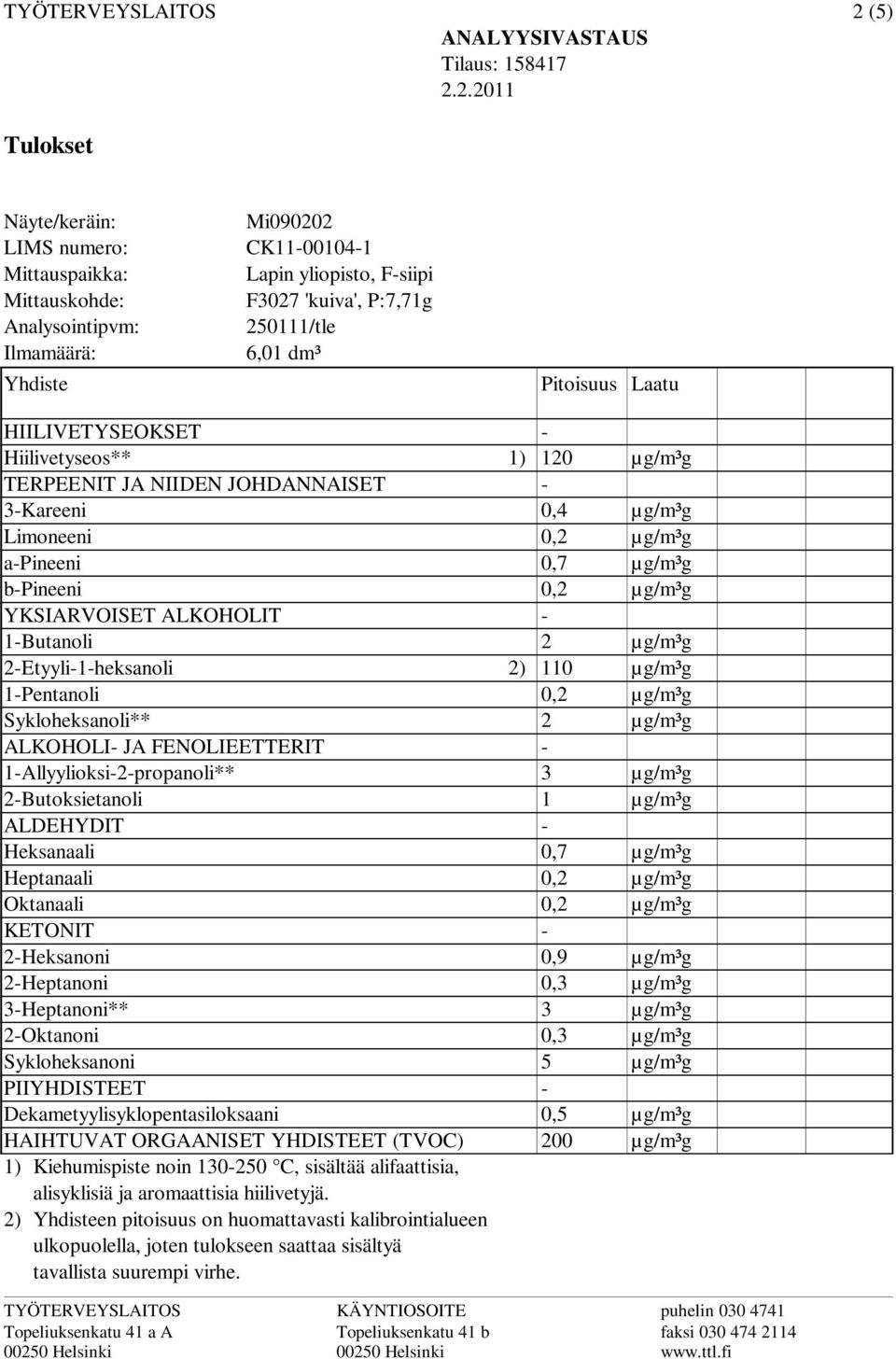 Pitoisuus Laatu HIILIVETYSEOKSET Hiilivetyseos** TERPEENIT JA NIIDEN JOHDANNAISET 3Kareeni Limoneeni apineeni bpineeni YKSIARVOISET ALKOHOLIT 1Butanoli 2Etyyli1heksanoli 1Pentanoli Sykloheksanoli**