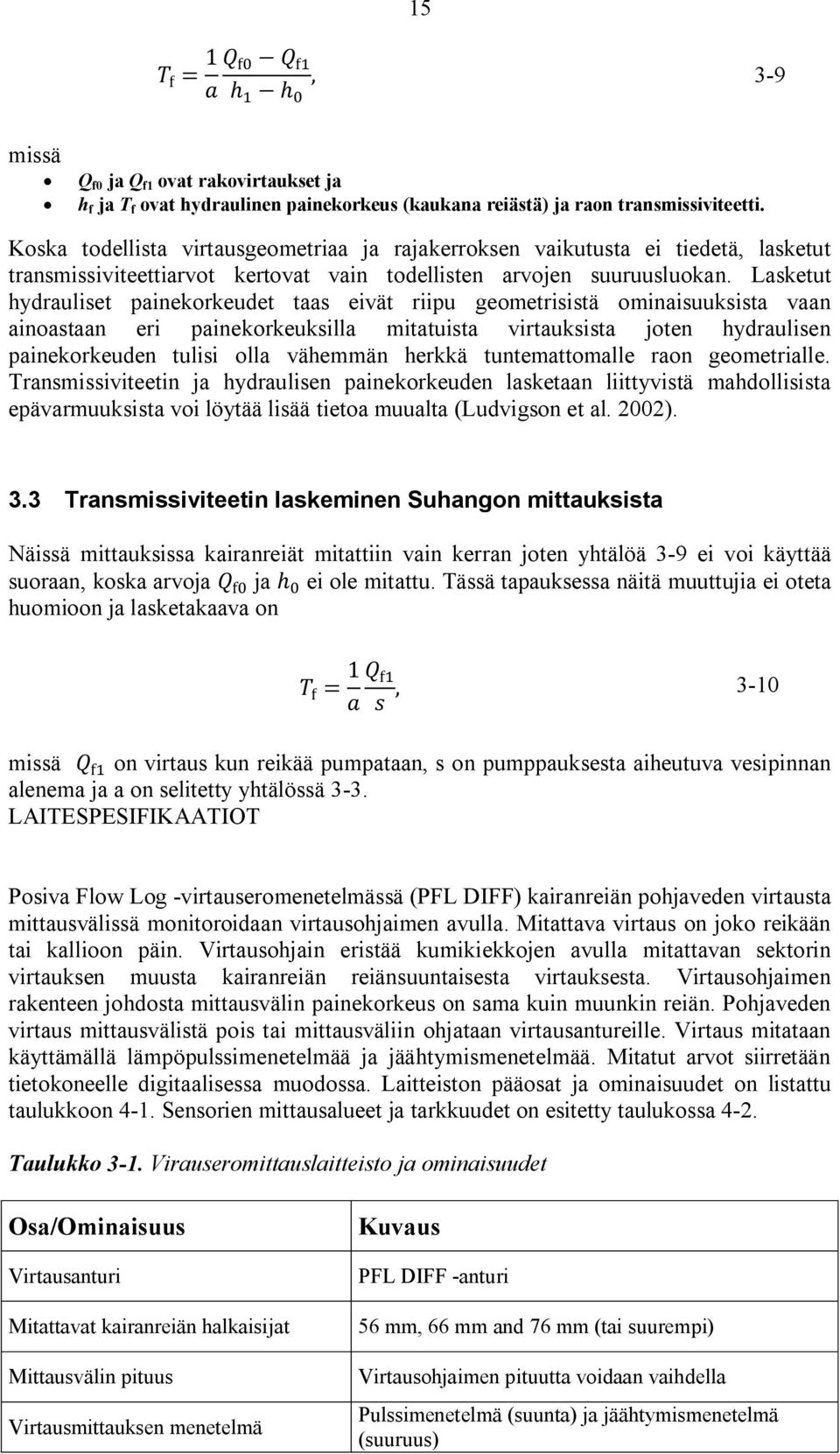 Lasketut hydrauliset painekorkeudet taas eivät riipu geometrisistä ominaisuuksista vaan ainoastaan eri painekorkeuksilla mitatuista virtauksista joten hydraulisen painekorkeuden tulisi olla vähemmän