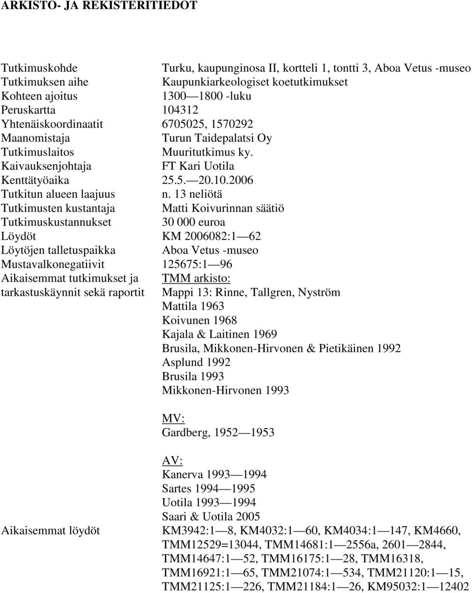 13 neliötä Tutkimusten kustantaja Matti Koivurinnan säätiö Tutkimuskustannukset 30 000 euroa Löydöt KM 2006082:1 62 Löytöjen talletuspaikka Aboa Vetus -museo Mustavalkonegatiivit 125675:1 96