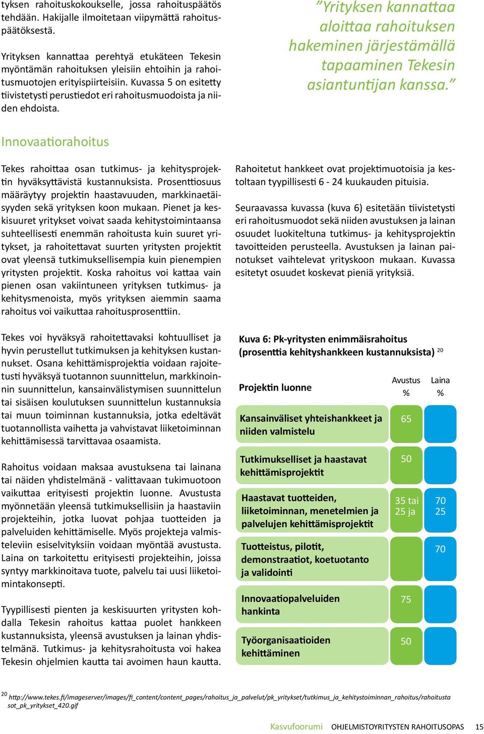 Kuvassa 5 on esitetty tiivistetysti perustiedot eri rahoitusmuodoista ja niiden ehdoista. Yrityksen kannattaa aloittaa rahoituksen hakeminen järjestämällä tapaaminen Tekesin asiantuntijan kanssa.