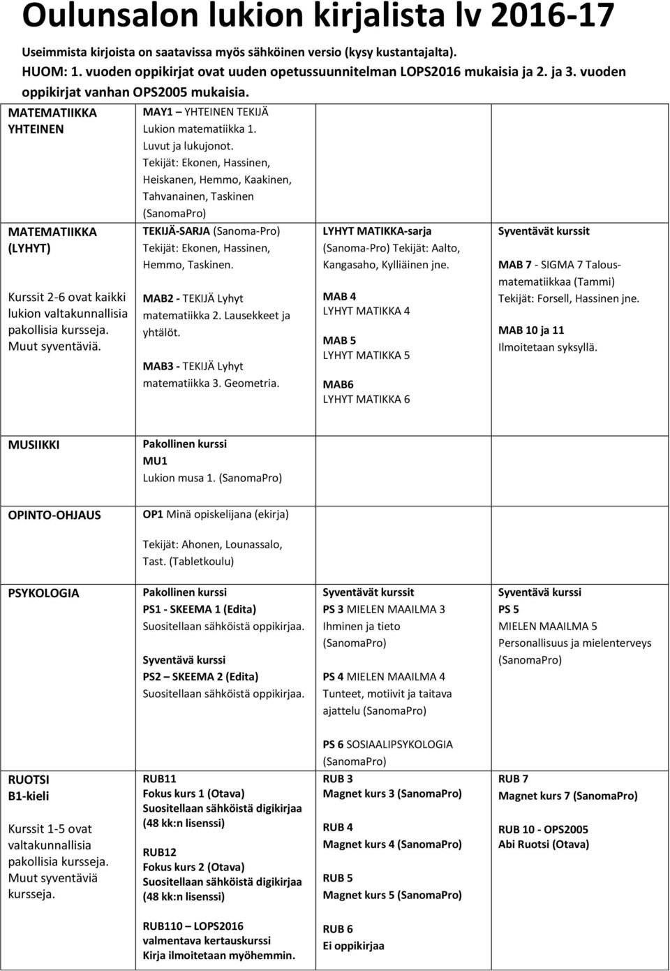 Lausekkeet ja yhtälöt. MAB3 - TEKIJÄ Lyhyt matematiikka 3. Geometria. LYHYT MATIKKA-sarja (Sanoma-Pro) Tekijät: Aalto, Kangasaho, Kylliäinen jne.