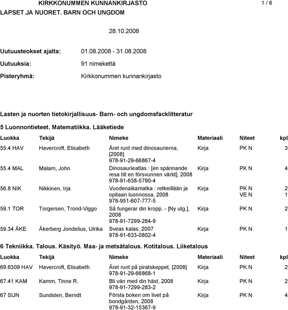 Matematiikka. Lääketiede 55. HAV Havercroft, Elisabeth Året runt med dinosaurierna, [008] 978-9-9-66867- 55.