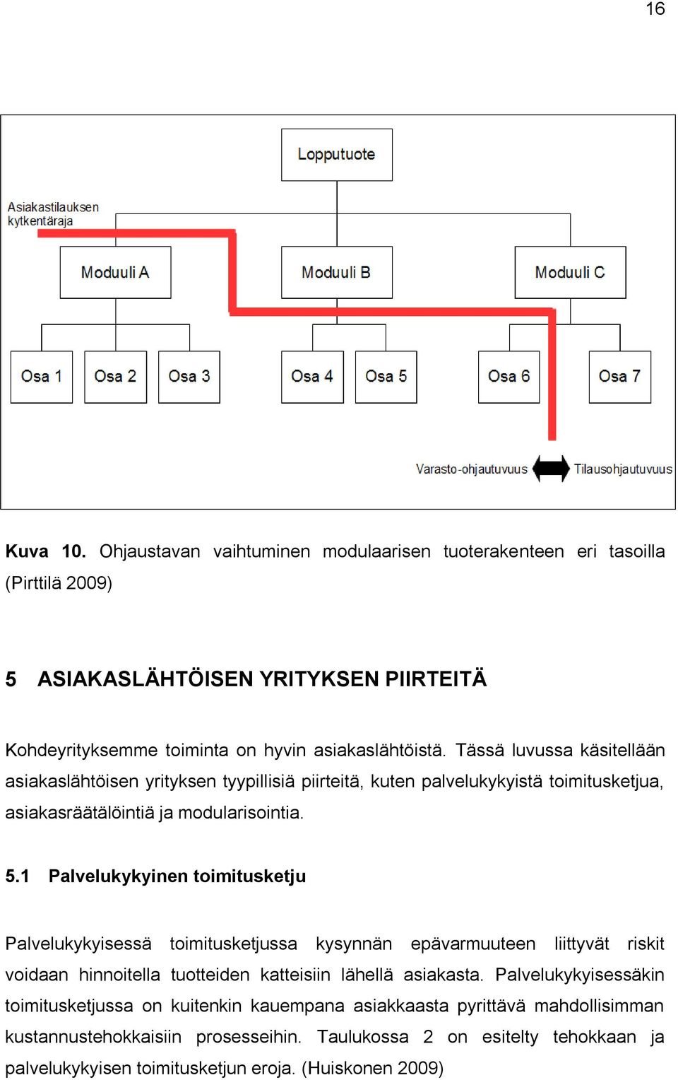 1 Palvelukykyinen toimitusketju Palvelukykyisessä toimitusketjussa kysynnän epävarmuuteen liittyvät riskit voidaan hinnoitella tuotteiden katteisiin lähellä asiakasta.