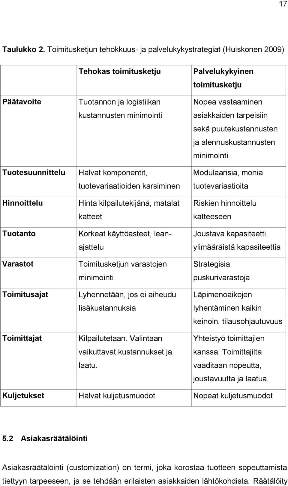 kustannusten minimointi Halvat komponentit, tuotevariaatioiden karsiminen Hinta kilpailutekijänä, matalat katteet Korkeat käyttöasteet, leanajattelu Toimitusketjun varastojen minimointi Lyhennetään,