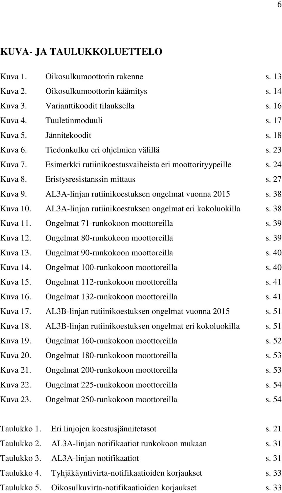 AL3A-linjan rutiinikoestuksen ongelmat vuonna 2015 s. 38 Kuva 10. AL3A-linjan rutiinikoestuksen ongelmat eri kokoluokilla s. 38 Kuva 11. Ongelmat 71-runkokoon moottoreilla s. 39 Kuva 12.