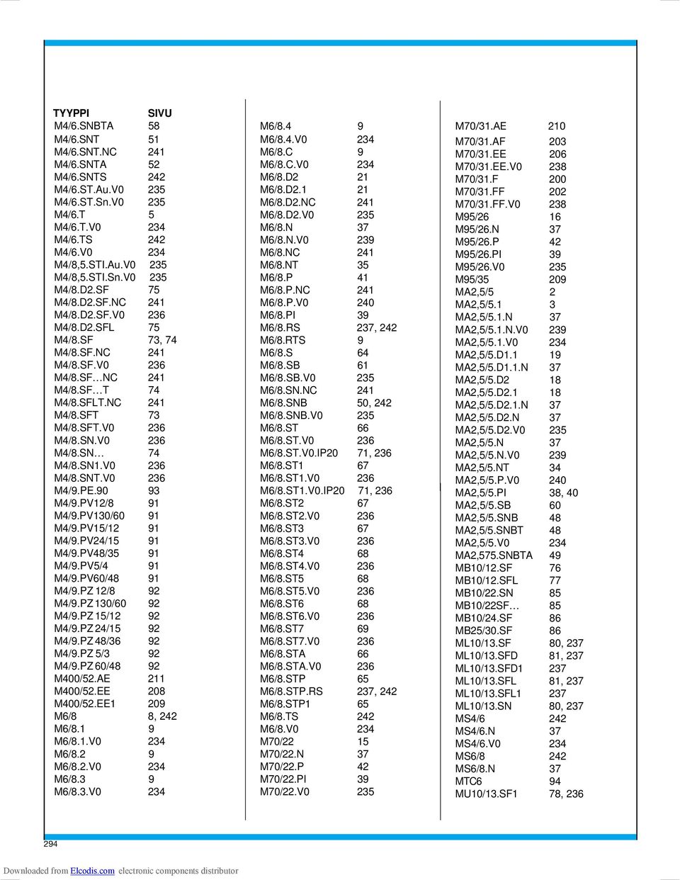 SN1.V0 236 M4/8.SNT.V0 236 M4/9.PE.90 93 M4/9.PV12/8 91 M4/9.PV130/60 91 M4/9.PV15/12 91 M4/9.PV24/15 91 M4/9.PV48/35 91 M4/9.PV5/4 91 M4/9.PV60/48 91 M4/9.PZ 12/8 92 M4/9.PZ 130/60 92 M4/9.