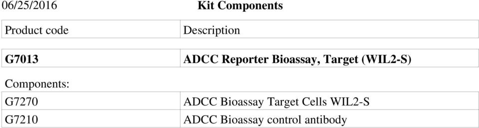 Reporter Bioassay, Target (WIL2-S) ADCC