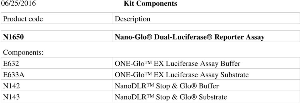 Assay ONE-Glo EX Luciferase Assay Buffer ONE-Glo EX Luciferase