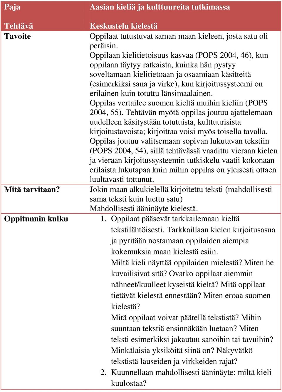on erilainen kuin totuttu länsimaalainen. Oppilas vertailee suomen kieltä muihin kieliin (POPS 2004, 55).
