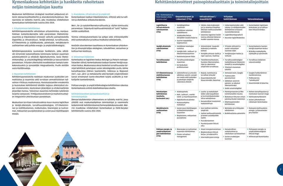 Skenaarioista on työstetty matriisi, joka muodostaa viitekehyksen Kymenlaakson kehittämiselle vuosina 2011 2014. 1.