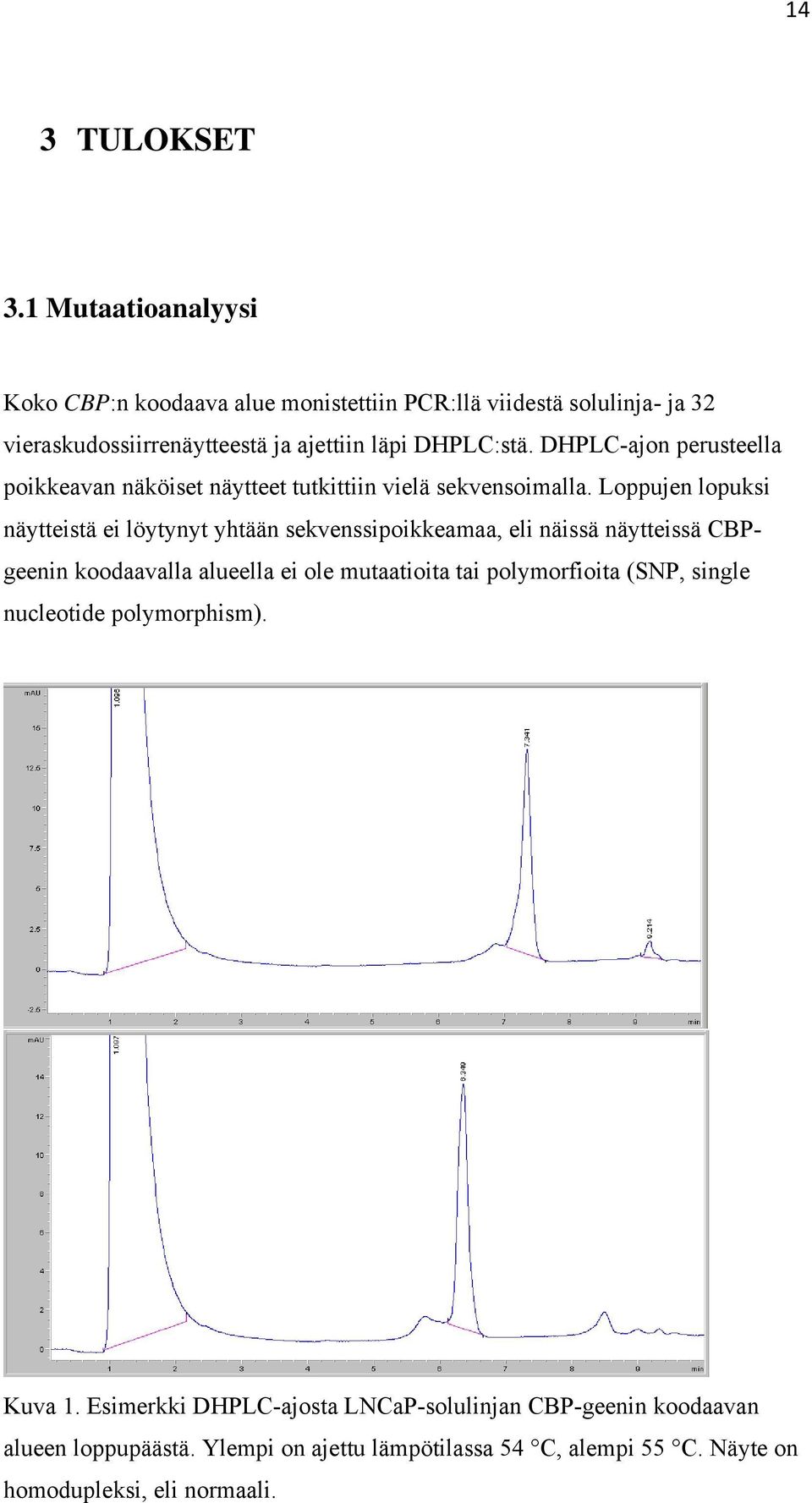 DHPLC-ajon perusteella poikkeavan näköiset näytteet tutkittiin vielä sekvensoimalla.