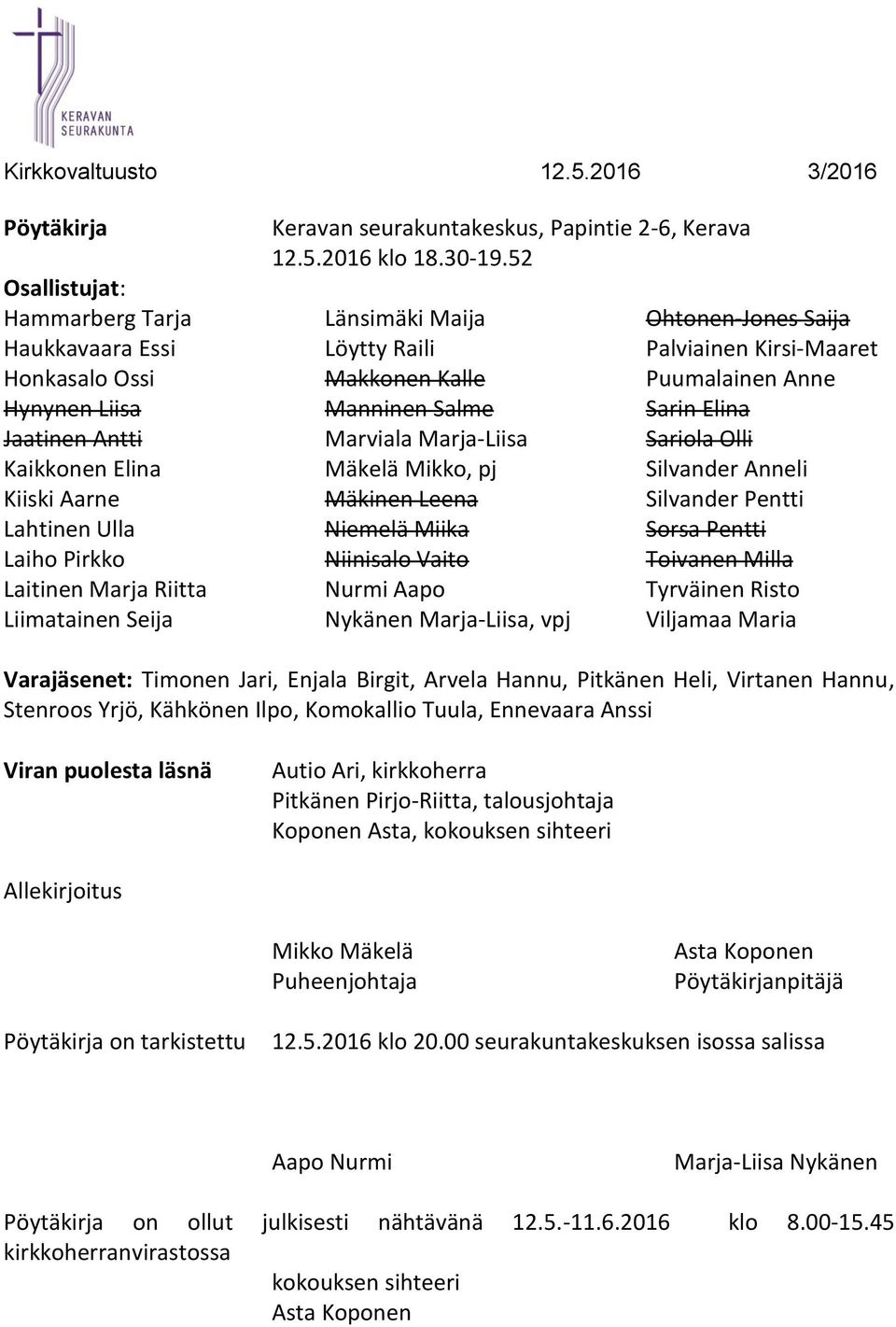 52 Länsimäki Maija Löytty Raili Makkonen Kalle Manninen Salme Marviala Marja-Liisa Mäkelä Mikko, pj Mäkinen Leena Niemelä Miika Niinisalo Vaito Nurmi Aapo Nykänen Marja-Liisa, vpj Ohtonen-Jones Saija