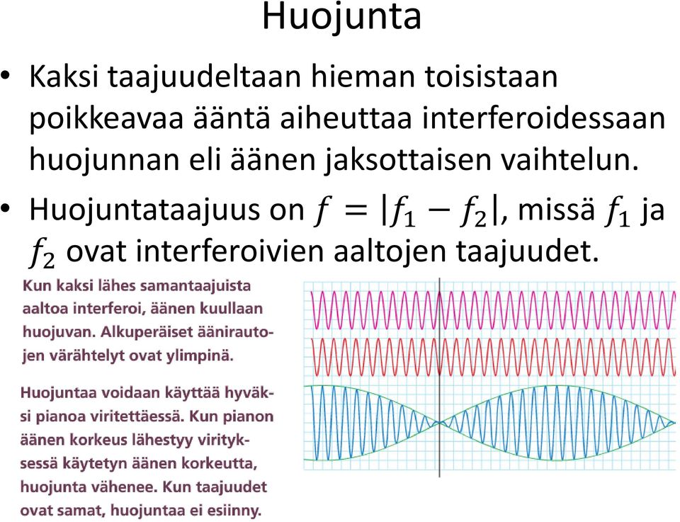 eli äänen jaksottaisen vaihtelun.