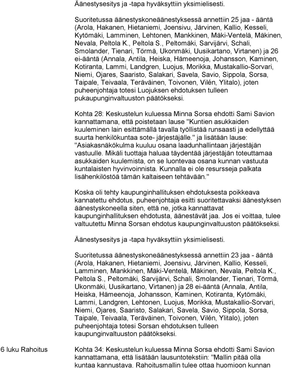 , Peltomäki, Sarvijärvi, Schali, Smolander, Tienari, Törmä, Ukonmäki, Uusikartano, Virtanen) ja 26 ei-ääntä (Annala, Antila, Heiska, Hämeenoja, Johansson, Kaminen, Kotiranta, Lammi, Landgren, Luojus,