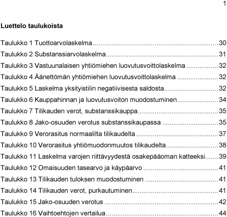 .. 34 Taulukko 7 Tilikauden verot, substanssikauppa... 35 Taulukko 8 Jako-osuuden verotus substanssikaupassa... 35 Taulukko 9 Verorasitus normaalilta tilikaudelta.