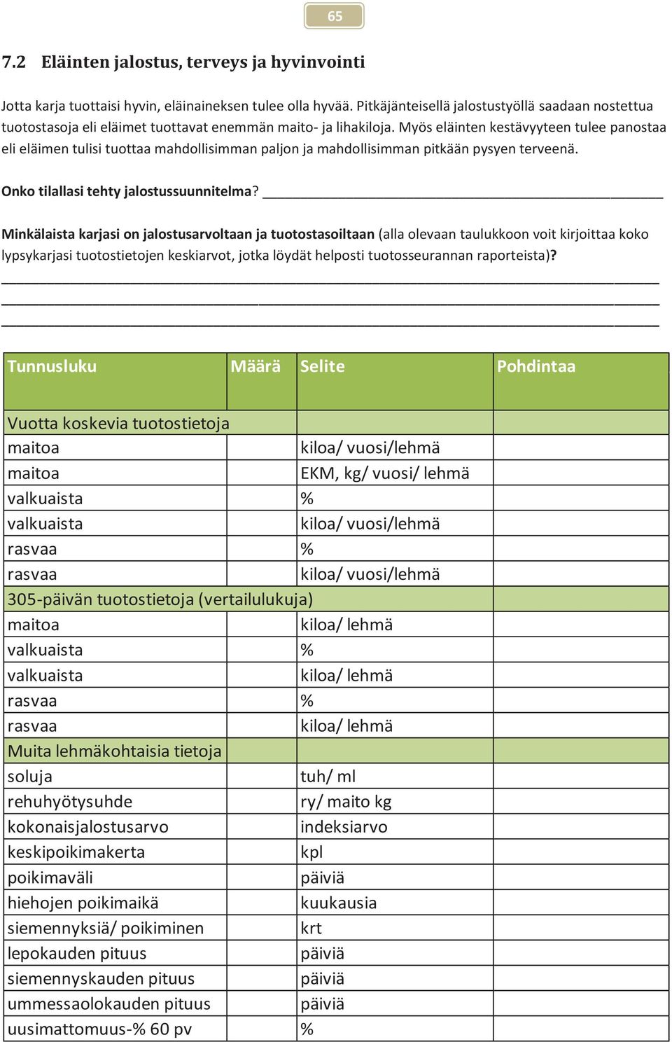 Myös eläinten kestävyyteen tulee panostaa eli eläimen tulisi tuottaa mahdollisimman paljon ja mahdollisimman pitkään pysyen terveenä. Onko tilallasi tehty jalostussuunnitelma?