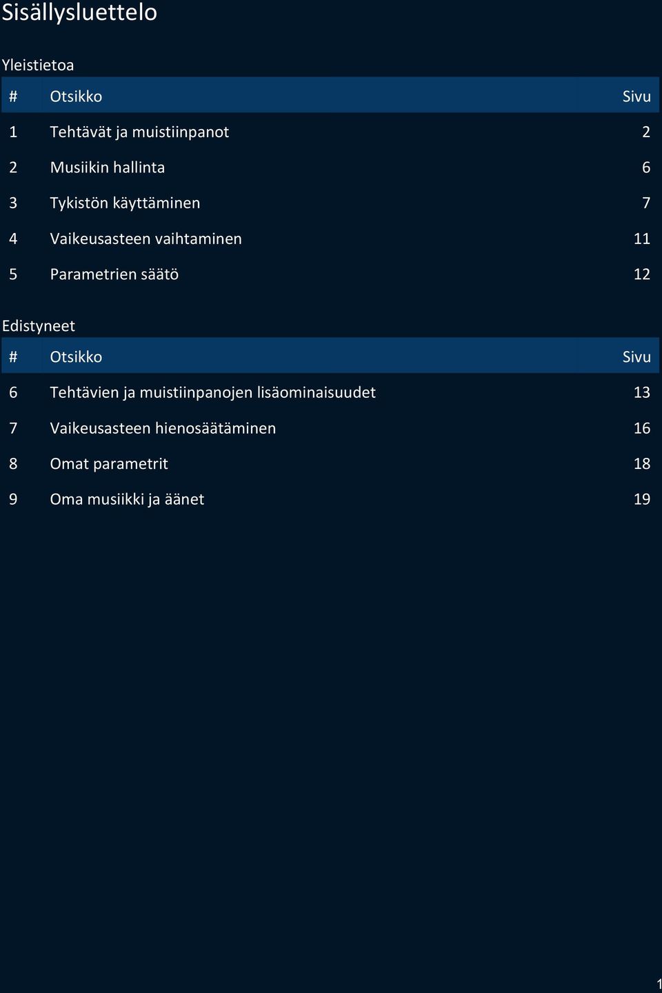 Parametrien säätö 12 Edistyneet # Otsikko Sivu 6 Tehtävien ja muistiinpanojen