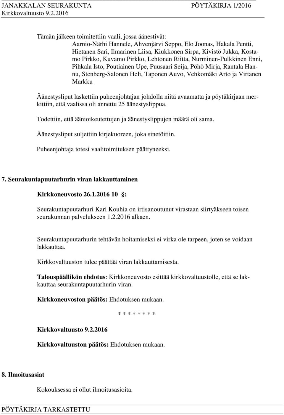 Markku Äänestysliput laskettiin puheenjohtajan johdolla niitä avaamatta ja pöytäkirjaan merkittiin, että vaalissa oli annettu 25 äänestyslippua.