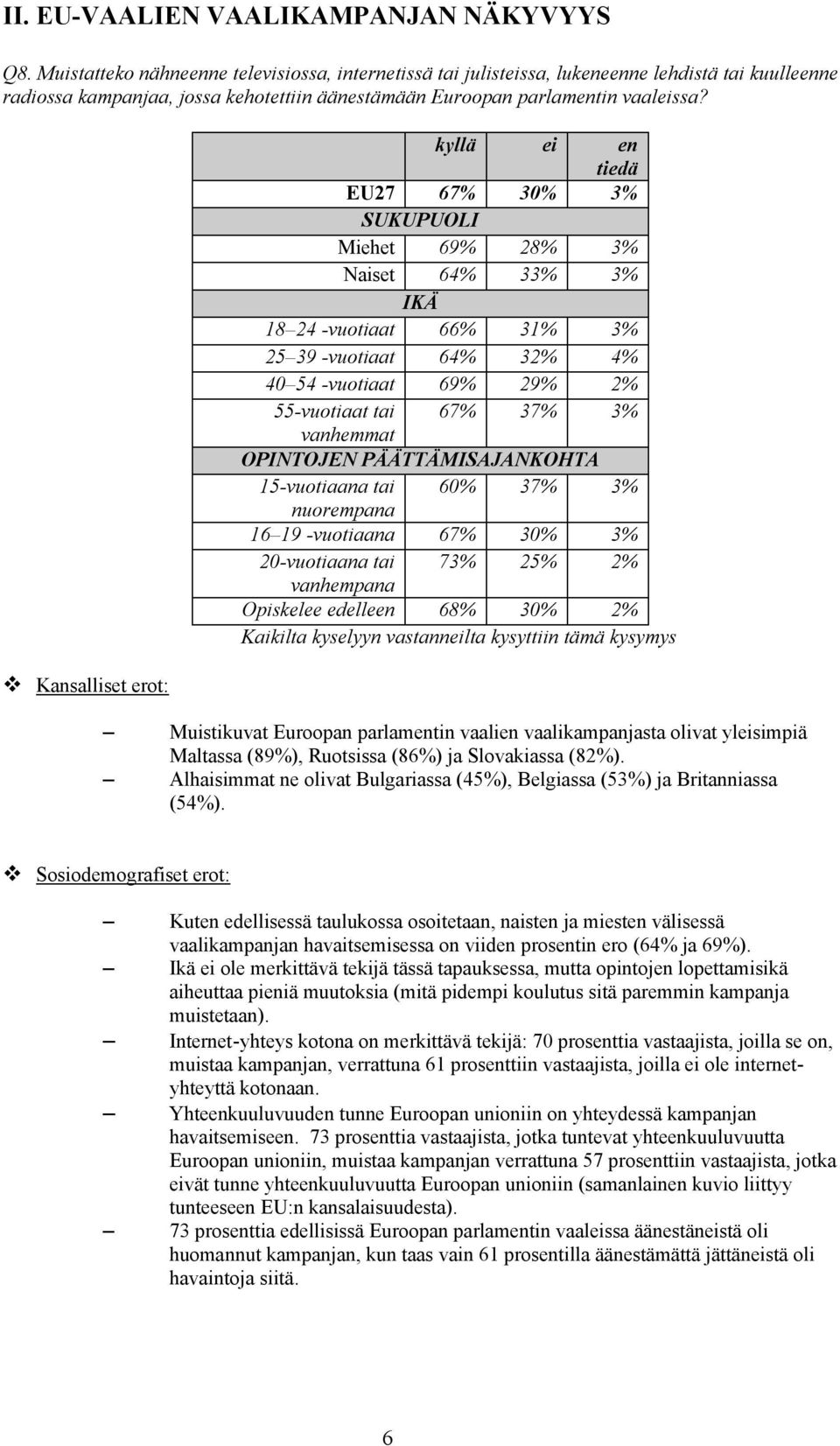 Kansalliset erot: kyllä ei en tiedä EU27 67% 30% 3% SUKUPUOLI Miehet 69% 28% 3% Naiset 64% 33% 3% IKÄ 18 24 -vuotiaat 66% 31% 3% 25 39 -vuotiaat 64% 32% 4% 40 54 -vuotiaat 69% 29% 2% 55-vuotiaat tai