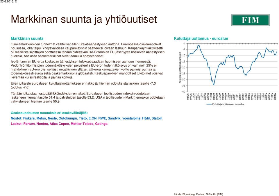 Kaupankäyntiaktiviteetti oli maltillista sijoittajien odottaessa tänään pidettävän Iso-Britannian EU-jäsenyyttä koskevan äänestyksen tuloksia. Aasiassa osakemarkkinat olivat aamulla epäyhtenäiset.