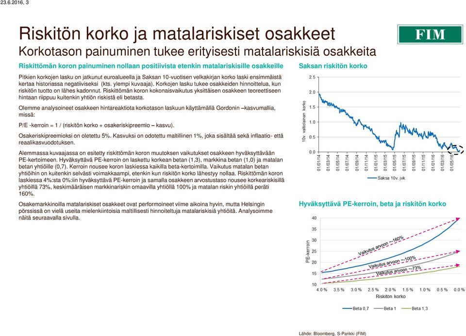 ylempi kuvaaja). Korkojen lasku tukee osakkeiden hinnoittelua, kun riskitön tuotto on lähes kadonnut.