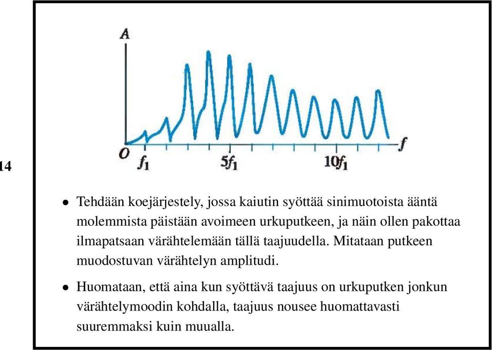 Mitataan putkeen muodostuvan värähtelyn amplitudi.