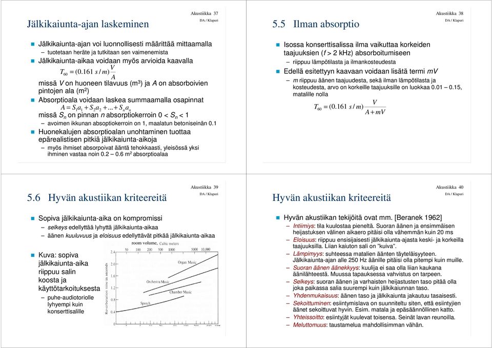 161 s / m) A missä V on huoneen tilavuus (m 3 ) ja A on absorboivien pintojen ala (m 2 ) Absorptioala voidaan laskea summaamalla osapinnat A = S a + S a +.