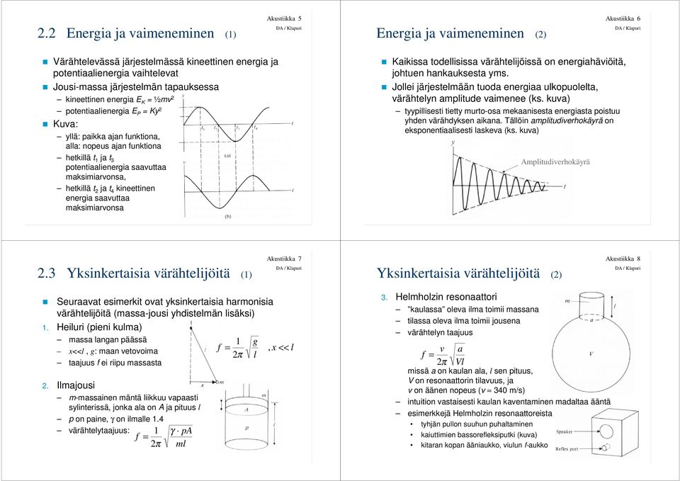 E K = ½mv 2 potentiaalienergia E P = Ky 2 Kuva: yllä: paikka ajan funktiona, alla: nopeus ajan funktiona hetkillä t 1 ja t 3 potentiaalienergia saavuttaa maksimiarvonsa, hetkillä t 2 ja t 4