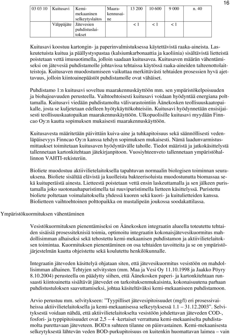 Laskeutetuista kuitua ja päällystyspastaa (kalsiumkarbonaattia ja kaoliinia) sisältävistä lietteistä poistetaan vettä imusuotimella, jolloin saadaan kuitusavea.