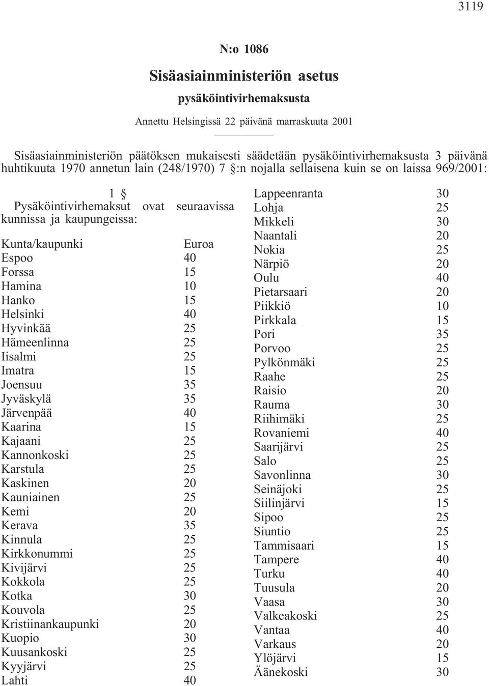 Forssa 15 Hamina 10 Hanko 15 Helsinki 40 Hyvinkää 25 Hämeenlinna 25 Iisalmi 25 Imatra 15 Joensuu 35 Jyväskylä 35 Järvenpää 40 Kaarina 15 Kajaani 25 Kannonkoski 25 Karstula 25 Kaskinen 20 Kauniainen