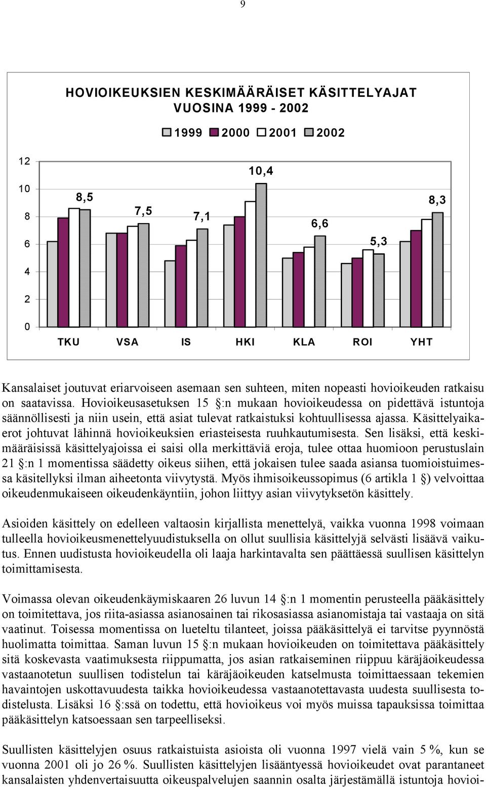 Hovioikeusasetuksen 15 :n mukaan hovioikeudessa on pidettävä istuntoja säännöllisesti ja niin usein, että asiat tulevat ratkaistuksi kohtuullisessa ajassa.