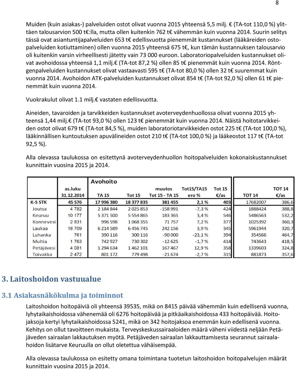 talousarvio oli kuitenkin varsin virheellisesti jätetty vain 73 000 euroon. Laboratoriopalveluiden kustannukset olivat avohoidossa yhteensä 1,1 milj.