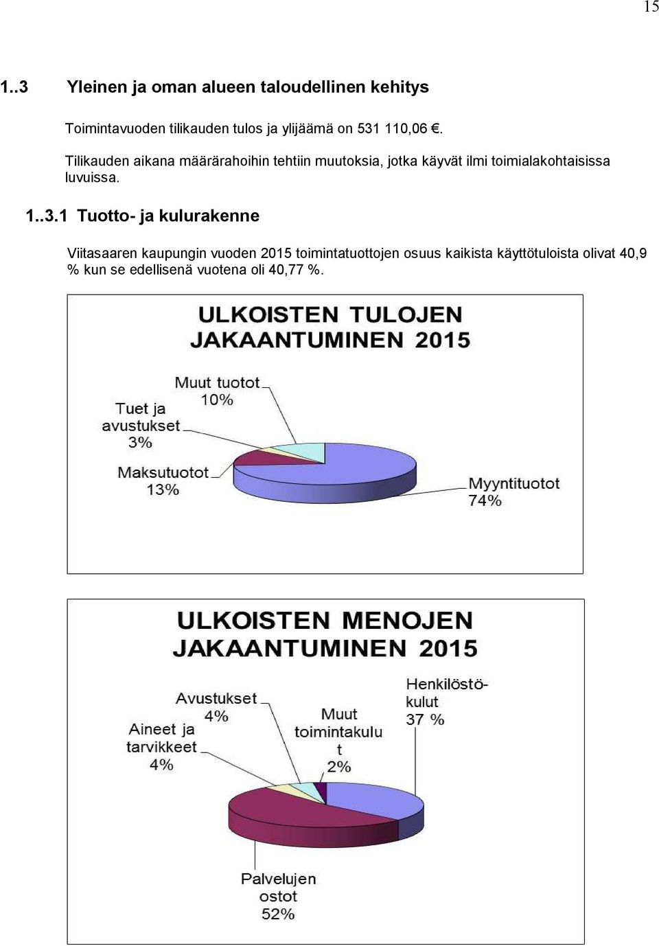 Tilikauden aikana määrärahoihin tehtiin muutoksia, jotka käyvät ilmi toimialakohtaisissa