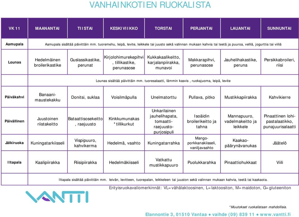 riistakeitto Kuningatarkiisseli Bataattisosekeitto, Vispipuuro, kahvikerma Kinkkumunakas *tillikurkut Hedelmä, vaahto Unkarilainen jauhelihapata, tomaattipurjosipuli Kuningatarrahka Isoäidin