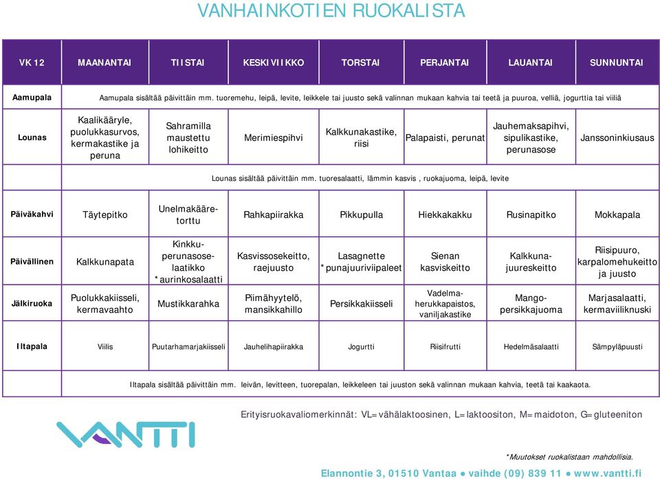 kermavaahto Kinkkulaatikko *aurinkosalaatti Mustikkarahka Kasvissosekeitto, Piimähyytelö, mansikkahillo Lasagnette *punajuuriviipaleet Persikkakiisseli Sienan kasviskeitto Kalkkunajuureskeitto