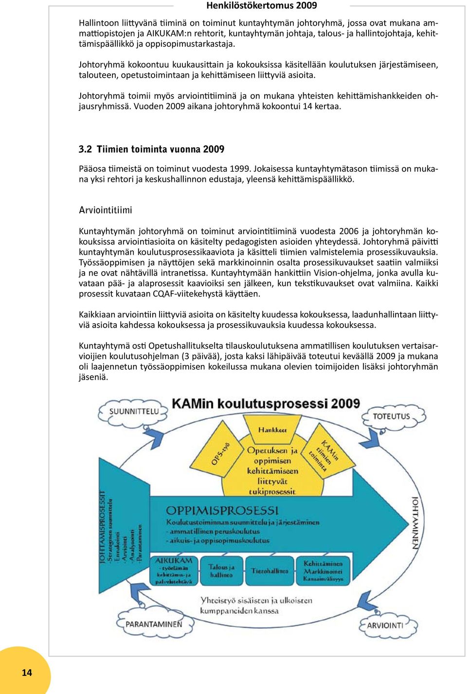 Johtoryhmä toimii myös arviointitiiminä ja on mukana yhteisten kehittämishankkeiden ohjausryhmissä. Vuoden 2009 aikana johtoryhmä kokoontui 14 kertaa. 3.