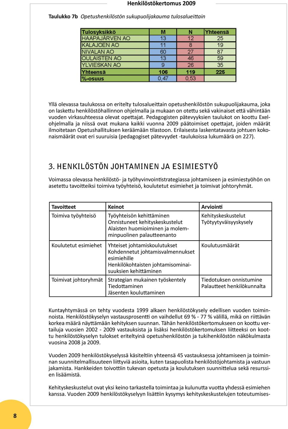 Pedagogisten pätevyyksien taulukot on koottu Exelohjelmalla ja niissä ovat mukana kaikki vuonna 2009 päätoimiset opettajat, joiden määrät ilmoitetaan Opetushallituksen keräämään tilastoon.