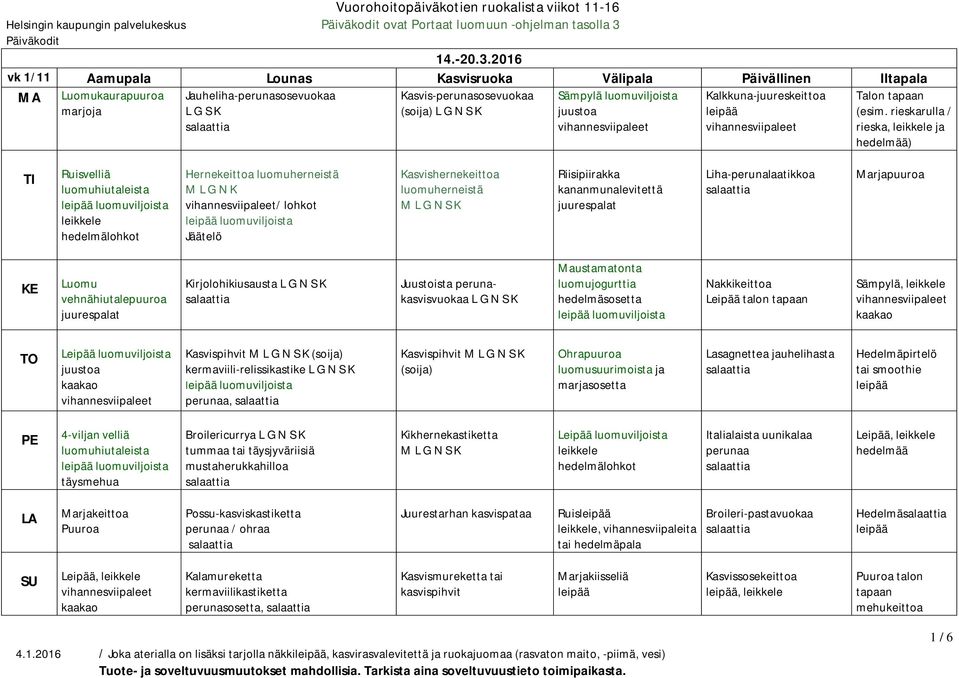 2016 vk 1/11 Aamupala Lounas Kasvisruoka Välipala Päivällinen Iltapala kaurapuuroa Kasvis-perunasosevuokaa marjoja (soija) Jauheliha-perunasosevuokaa L G S K Sämpylä luomuviljoista